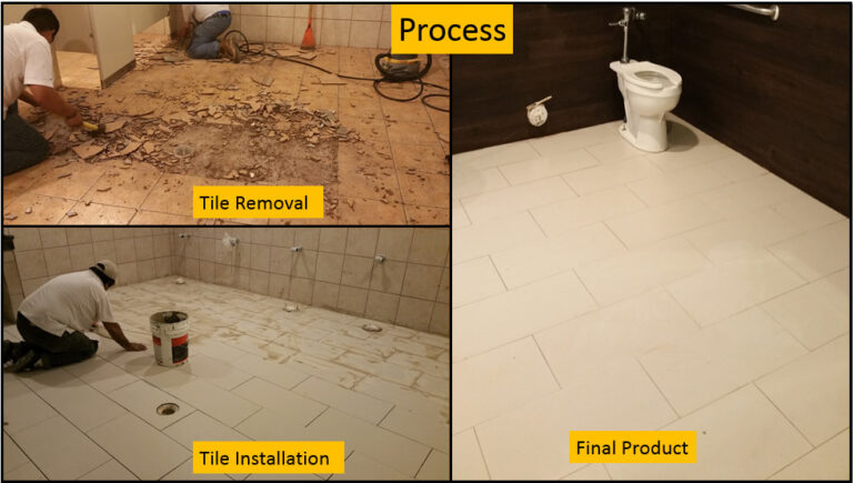 Tile Installation Process_Amin